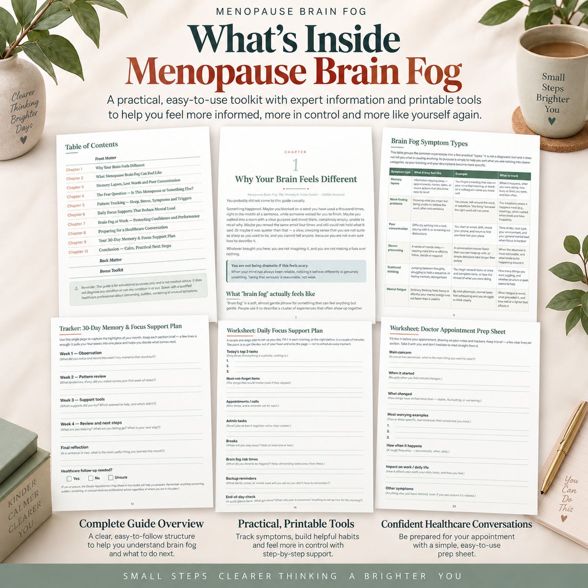 Menopause Brain Fog guide overview showing contents, symptom types, 30-day plan, focus support and doctor prep tools