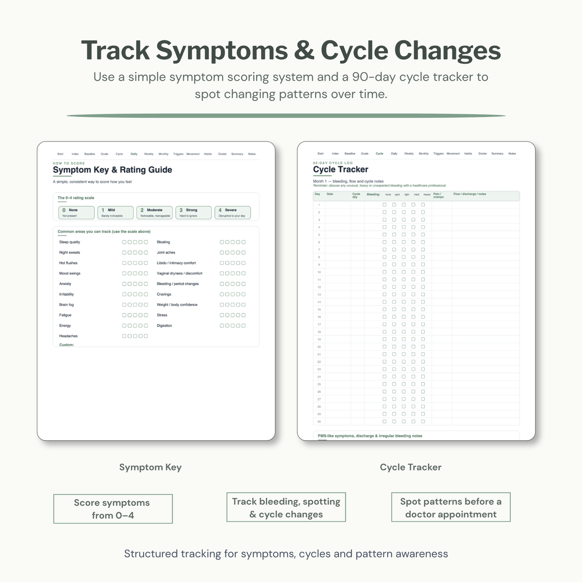 Symptom and cycle tracking pages from the 90-Day Hormone & Symptom Tracker