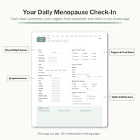 Daily menopause check-in page for tracking sleep, symptoms, food, movement and notes