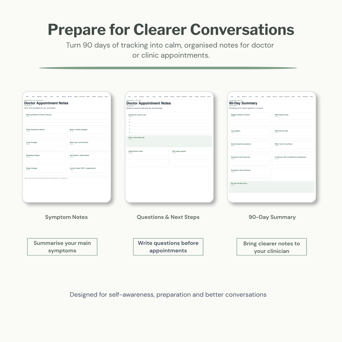 Doctor appointment preparation and symptom summary pages from the Hormone Tracker