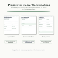 Doctor appointment preparation and symptom summary pages from the Hormone Tracker
