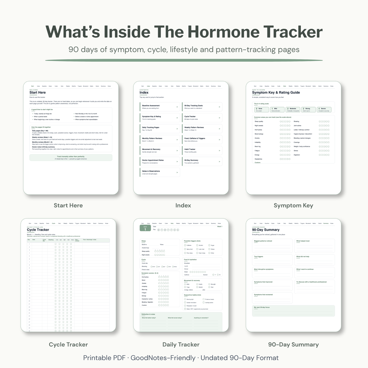 Overview of the pages included in the 90-Day Hormone & Symptom Tracker