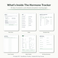 Overview of the pages included in the 90-Day Hormone & Symptom Tracker