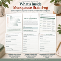 Menopause Brain Fog guide overview showing contents, symptom types, 30-day plan, focus support and doctor prep tools