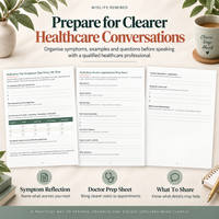 Menopause brain fog healthcare conversation worksheets for symptom reflection, doctor preparation and what to share