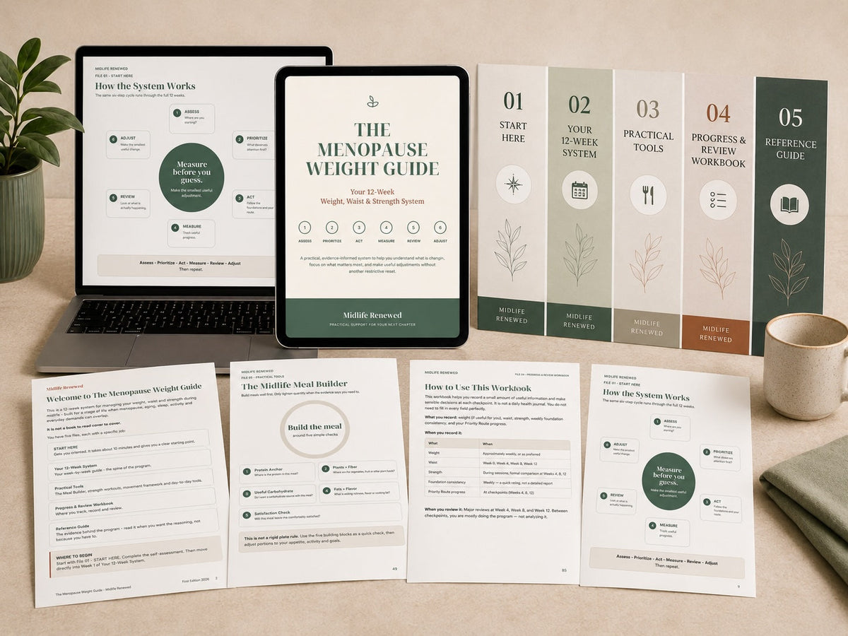 The Menopause Weight Guide shown on laptop and tablet, with sample workbook pages