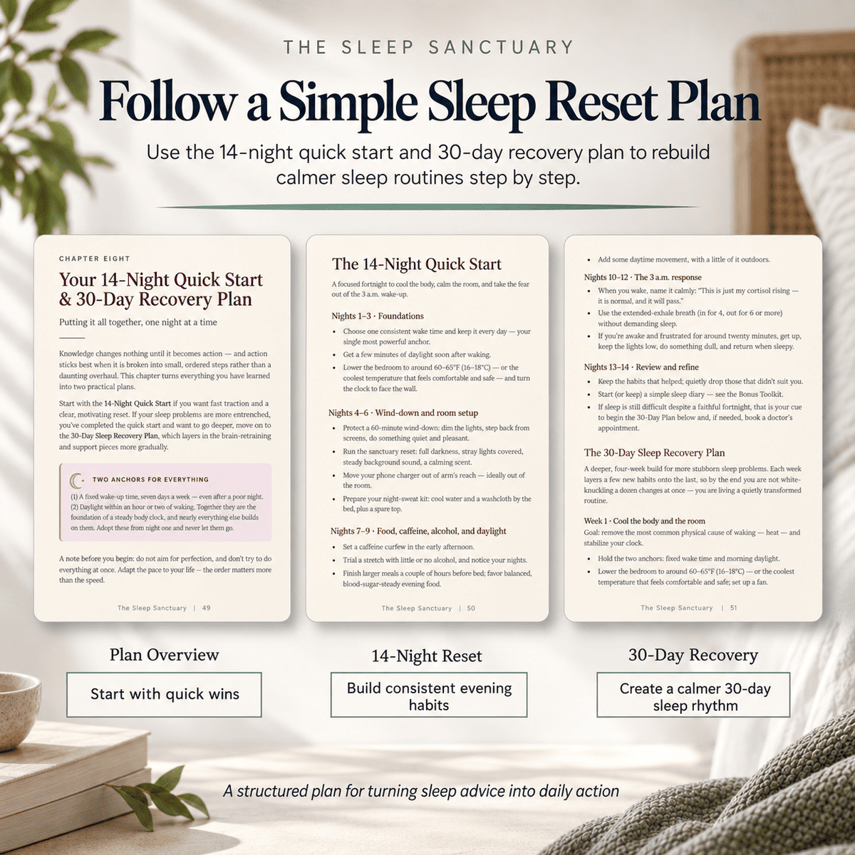 The Sleep Sanctuary 14-night quick start and 30-day recovery plans for rebuilding calmer menopause sleep routines.